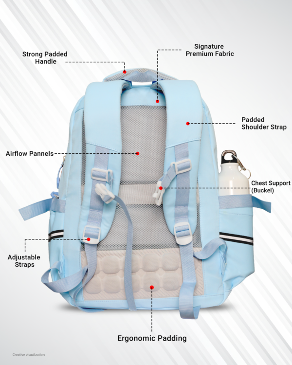 nRp Premium School Bag 30L | Ergonomic Back Support Padded Straps | School Bag for Kids, Boys & Girls