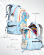 nRp Premium School Bag 30L | Ergonomic Back Support Padded Straps | School Bag for Kids, Boys & Girls